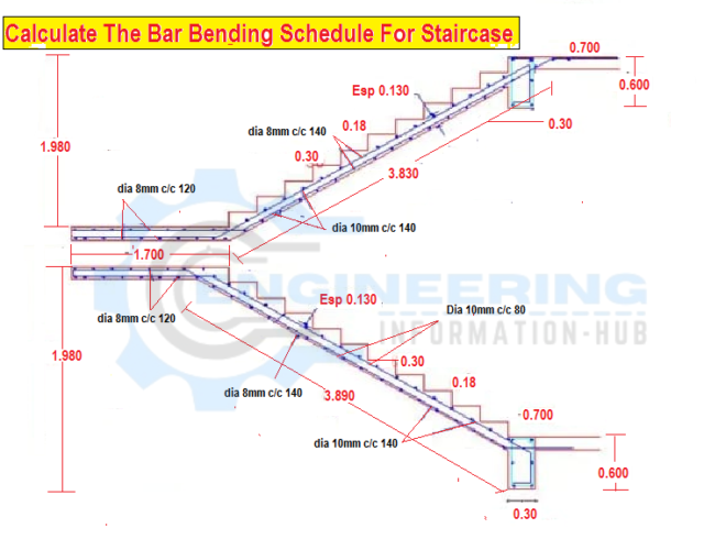 Bar Bending Schedule For The Staircase Engineering Information Hub