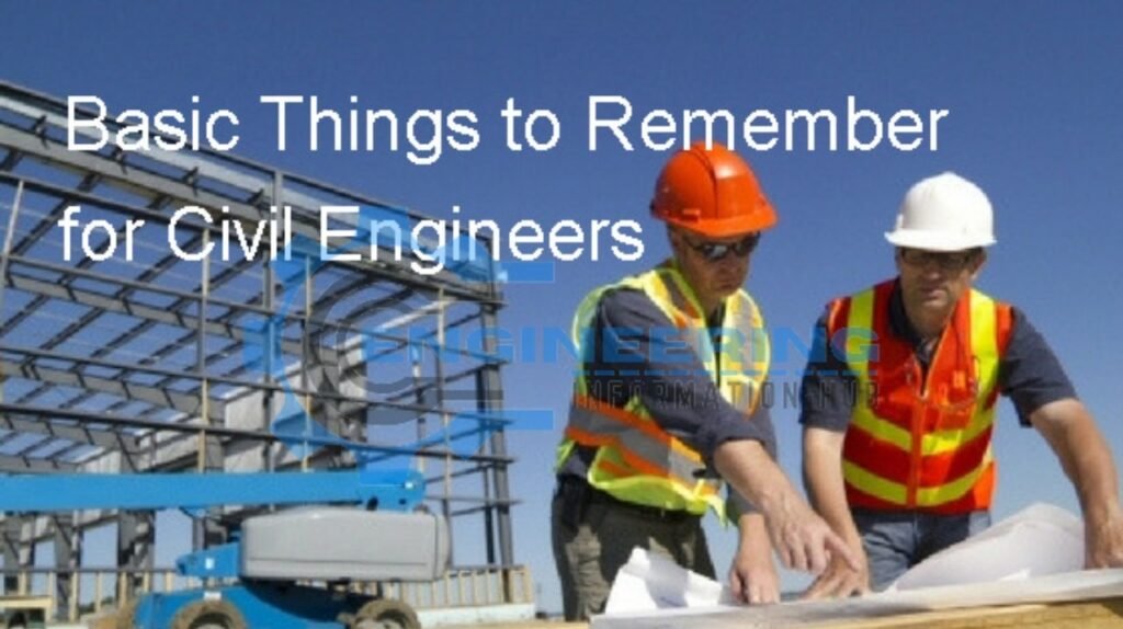 Basic Information For Civil Engineers - Engineering Information Hub