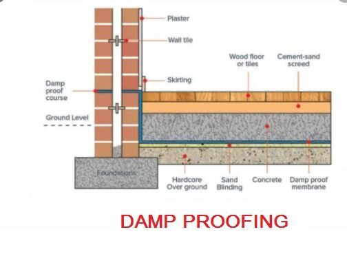 damp proofing
