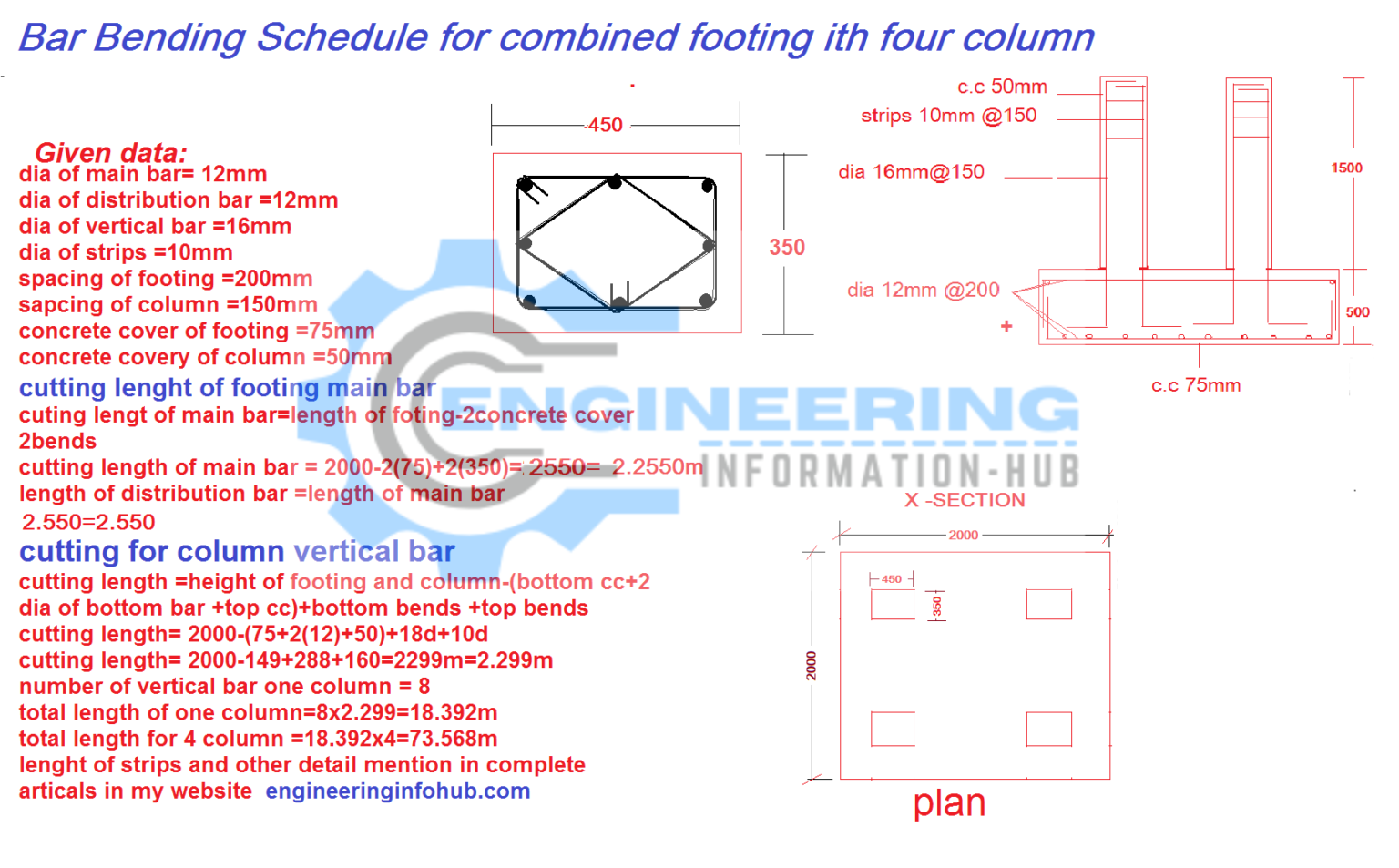 Bar Bending Schedule For Combined Footing With Four Column ...