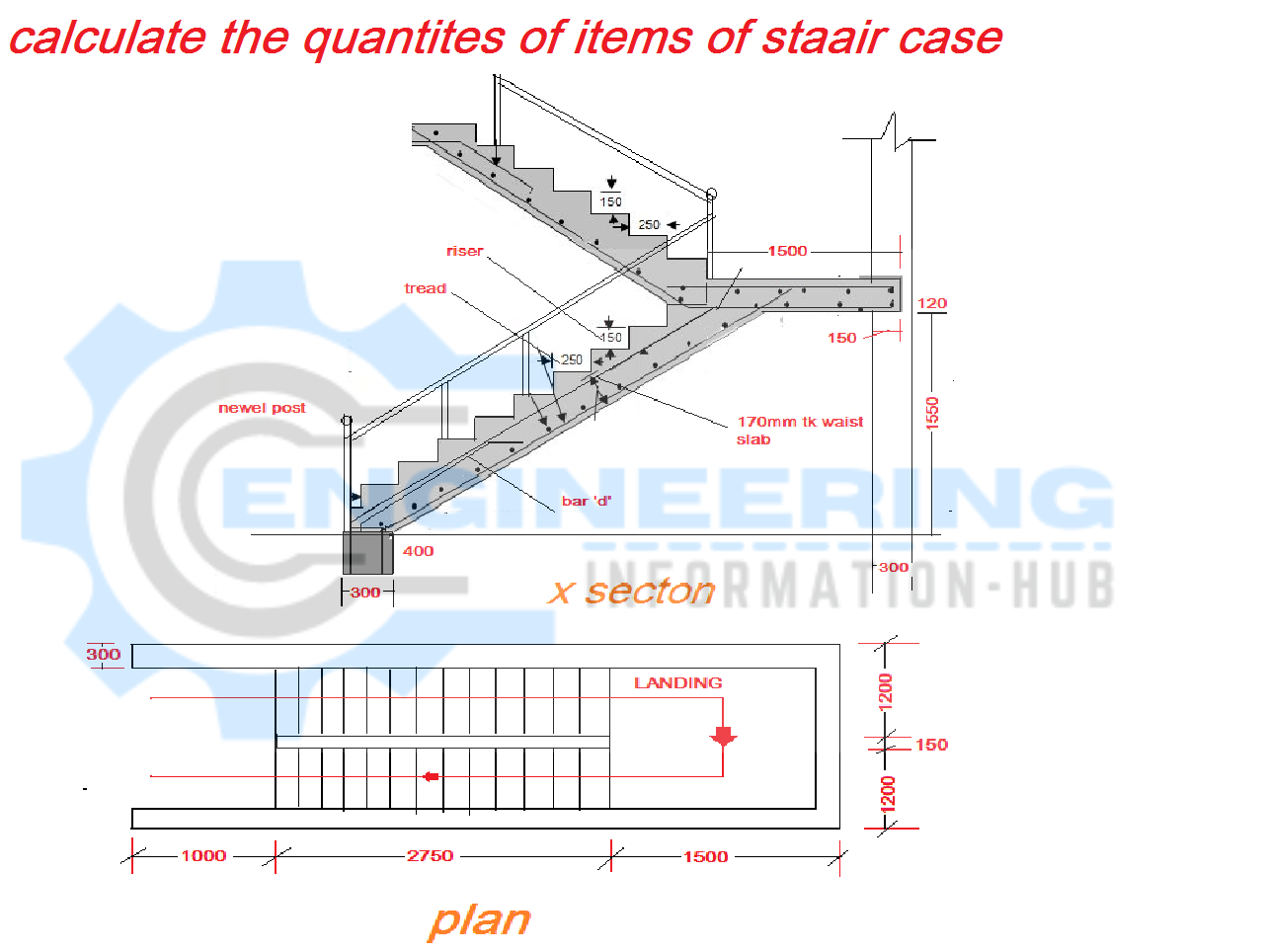 Calculate The Numbers Of Items For The Stair Case Engineering   Calculate The Quantity Of Items Of The Stair Case 