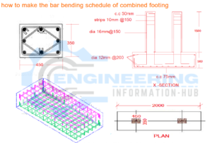 how to make the bar bending schedule of combined footing