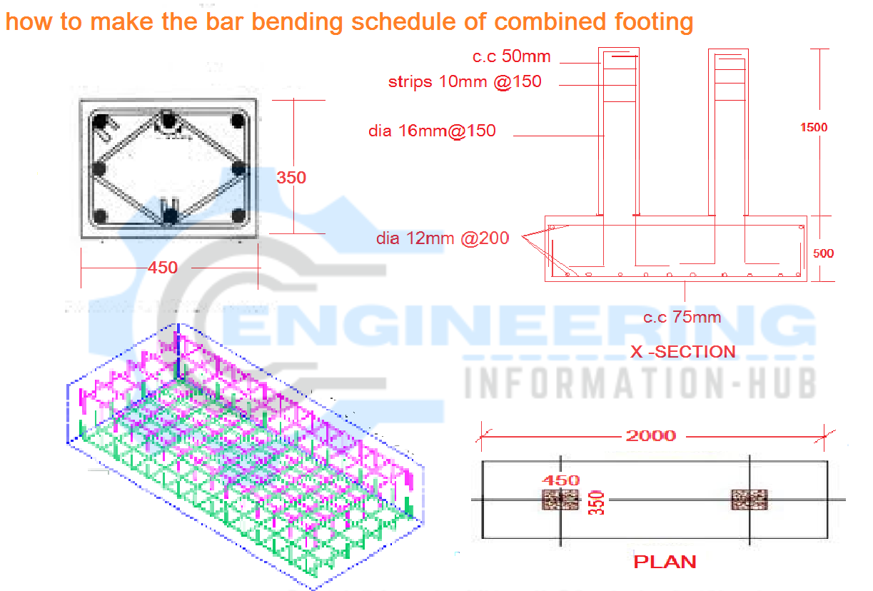 how to make the bar bending schedule of combined footing