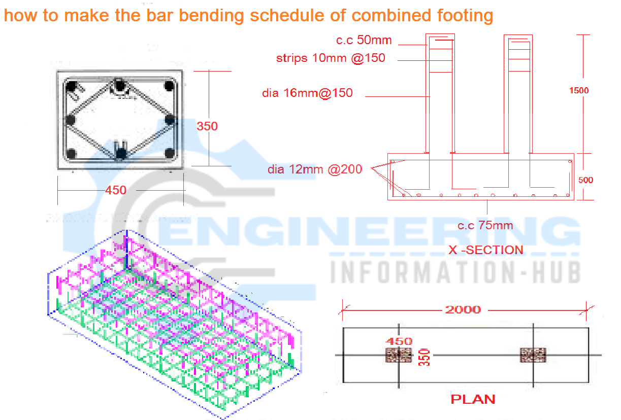 how to make the bar bending schedule of combined footing