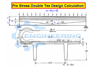 Pre Stress Double Tee Design Calculation - Engineering Information Hub