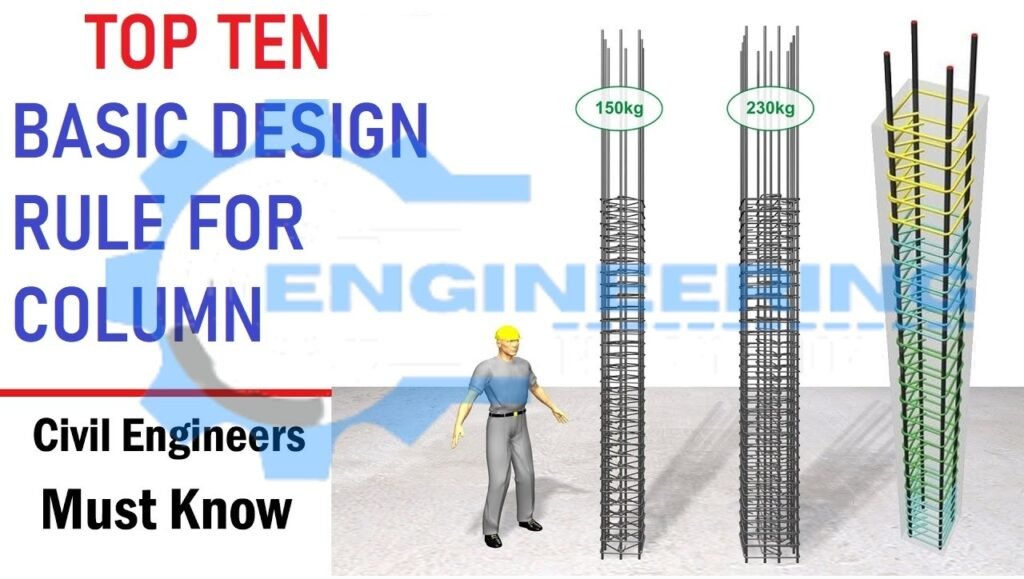 What Is The Basic Top Ten Rules For The Column Design - Engineering ...