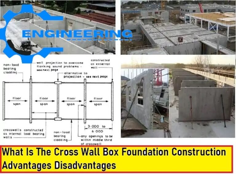 What is the Cross Wall Box Foundation Construction Advantages and