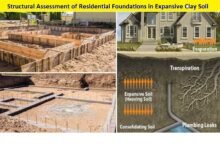 Structural Assessment of Residential Foundations in Expansive Clay Soil 